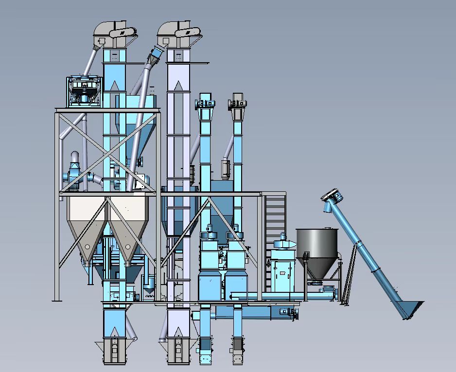 1-2 tons manual batching, manual packing standard configuration